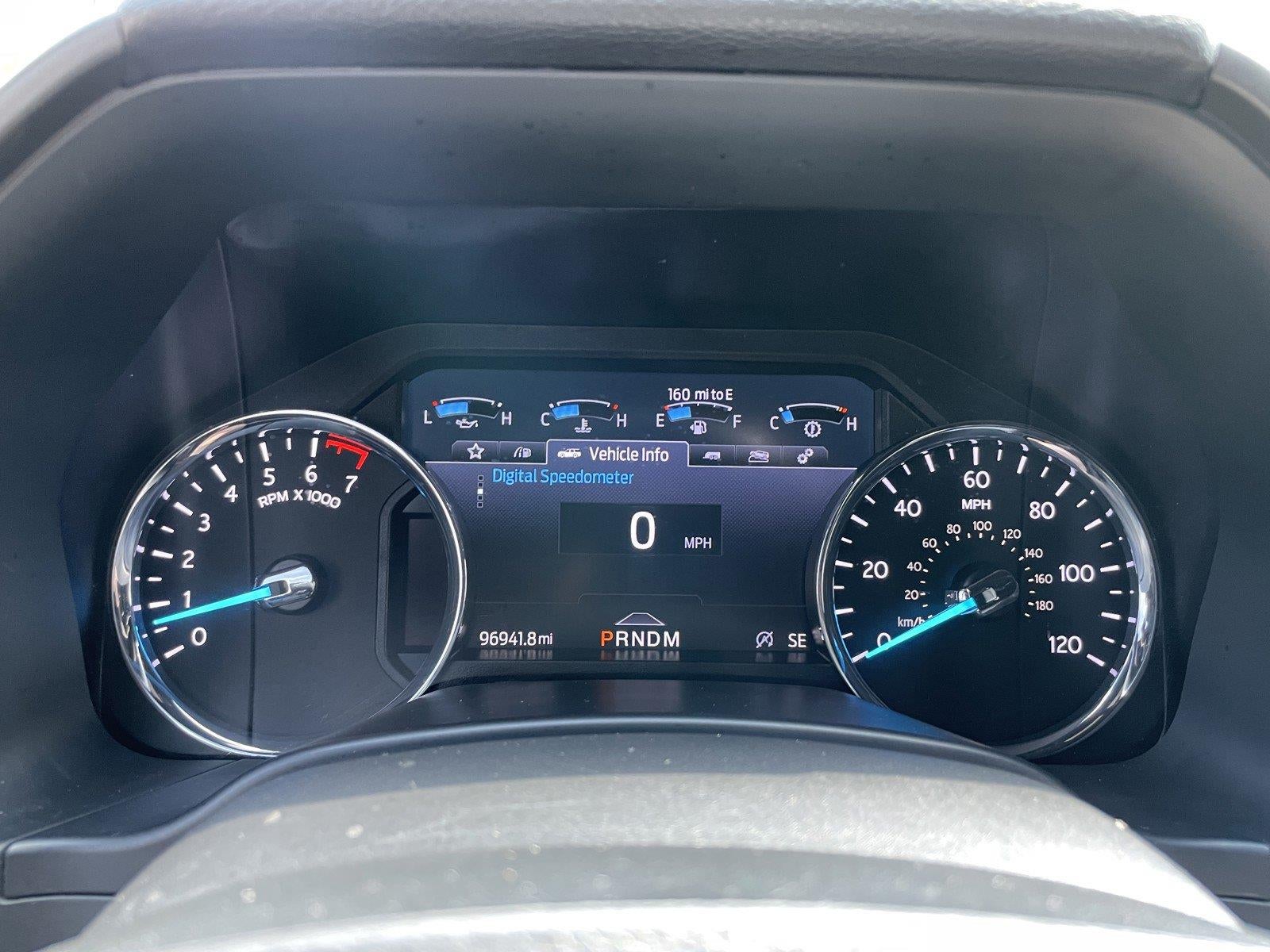 2021 Ford Expedition Limited