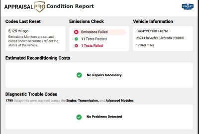2024 Chevrolet Silverado 3500HD High Country