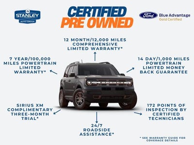2026 Ford Bronco Base