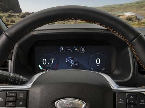 2023 Ford Expedition close up view of dash panel