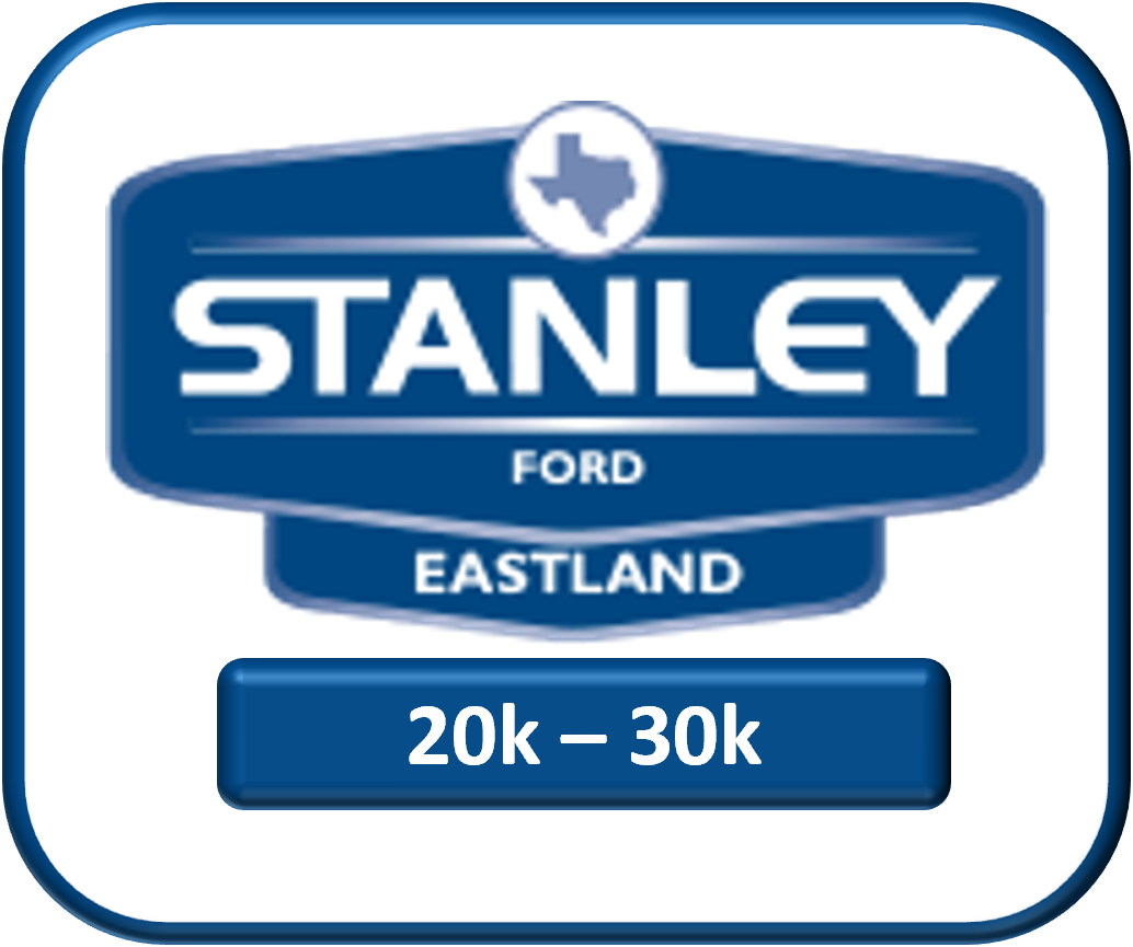 Used Vehicles 20k - 30k